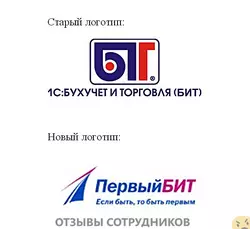 Ещё отзывы сотрудников